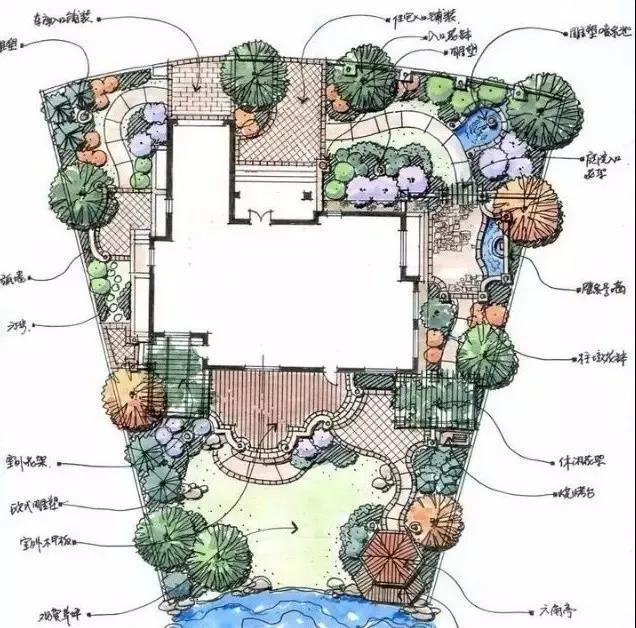青岛别墅庭院设计